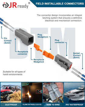 JRready plug and receptacle side view demonstrating secure mating for waterproof protection