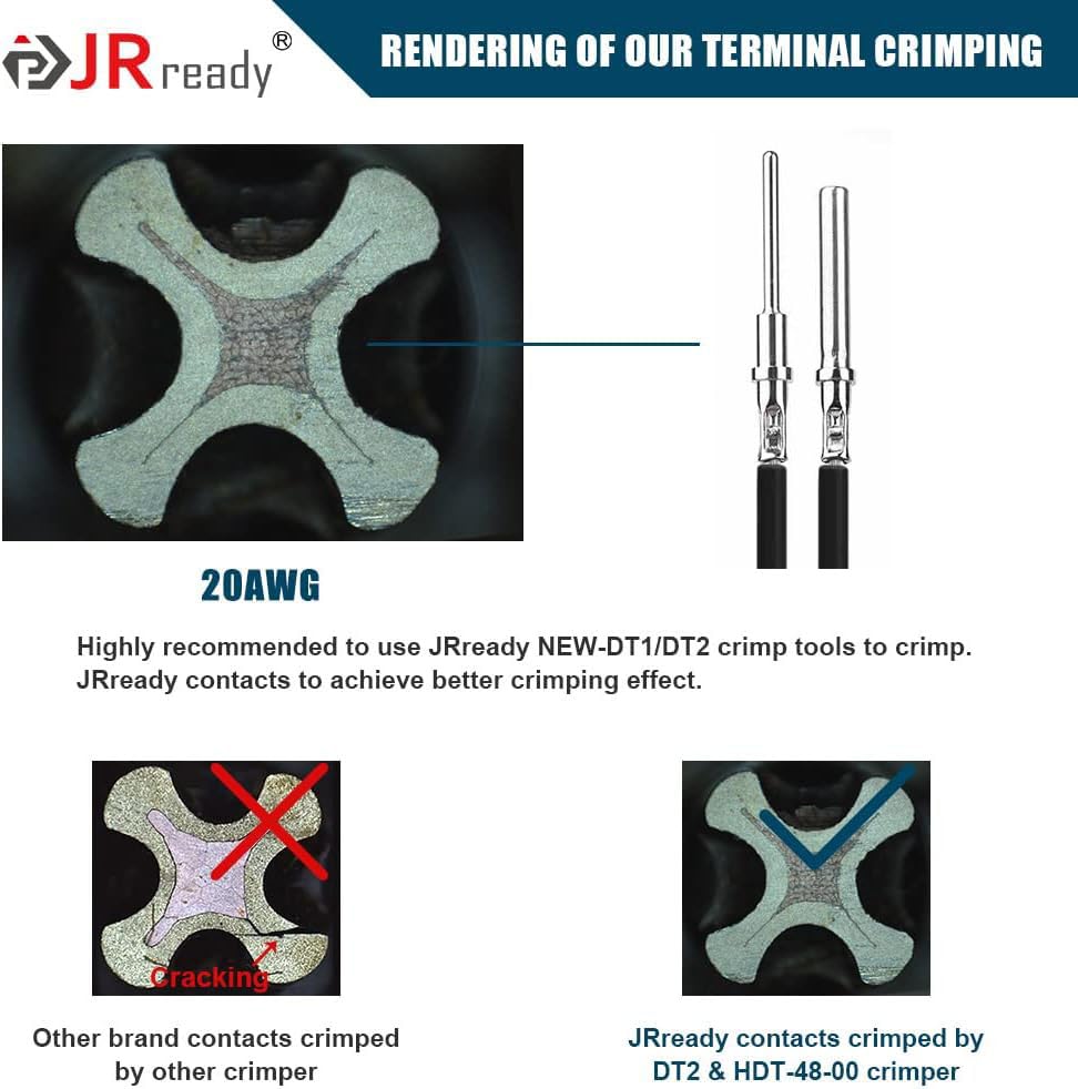 JRready six seal plugs laid out showing waterproofing and spare parts