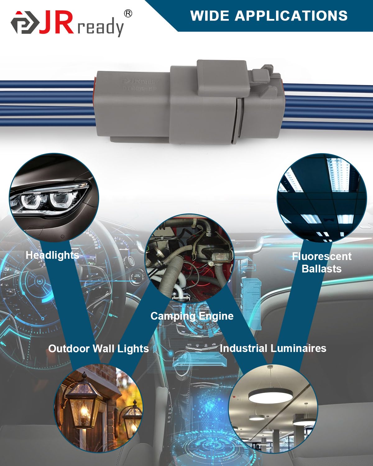 JRready connectors next to ruler for scale showing compact, serviceable size