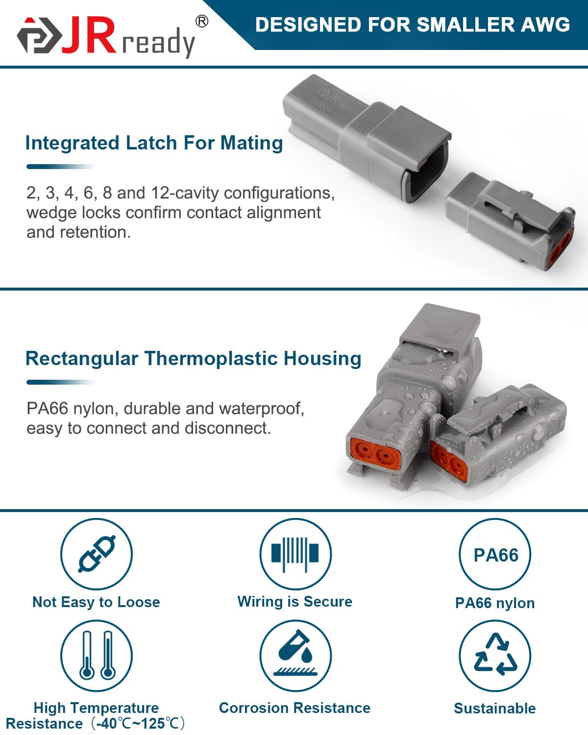JRready wedgelock and seal plugs detail showing locking hardware for vibration resistance