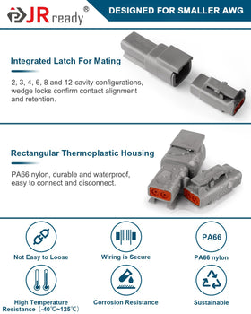 JRready wedgelock and seal plugs detail showing locking hardware for vibration resistance