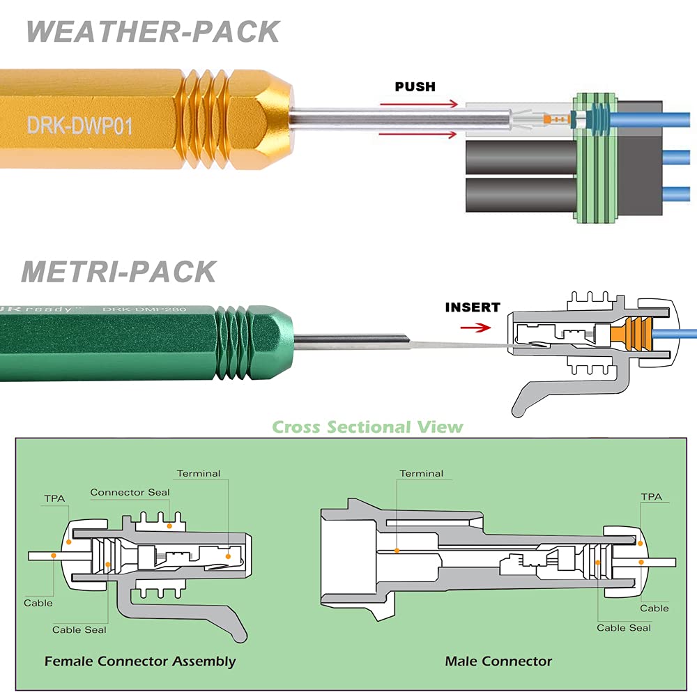 JRready DWP01 Weather Pack extractor closeup showing precise tip for safe terminal release