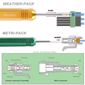 JRready DWP01 Weather Pack extractor closeup showing precise tip for safe terminal release
