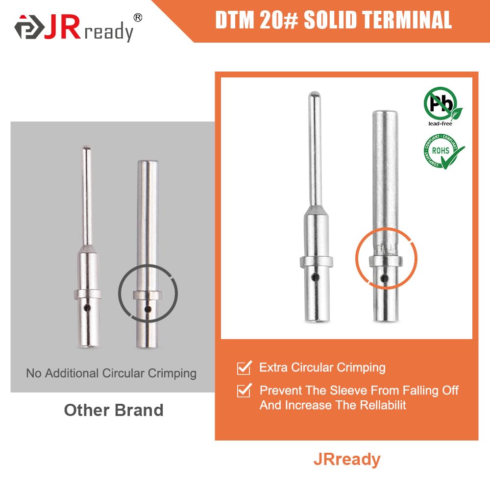 JRready extraction tools in hand showing easy pin removal and service speed