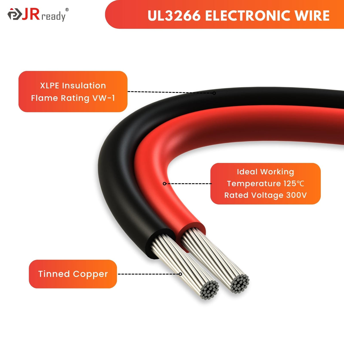 JRready pigtail connected to LED light bar showing reliable marine and off‑road power connection