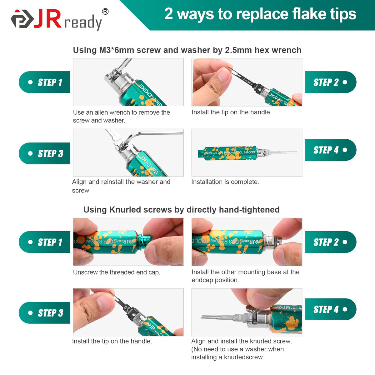 JRready kit beside ruler showing compact size and easy portability benefit