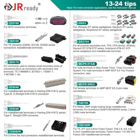 JRready labeled storage case open for fast tip selection and efficient workflow