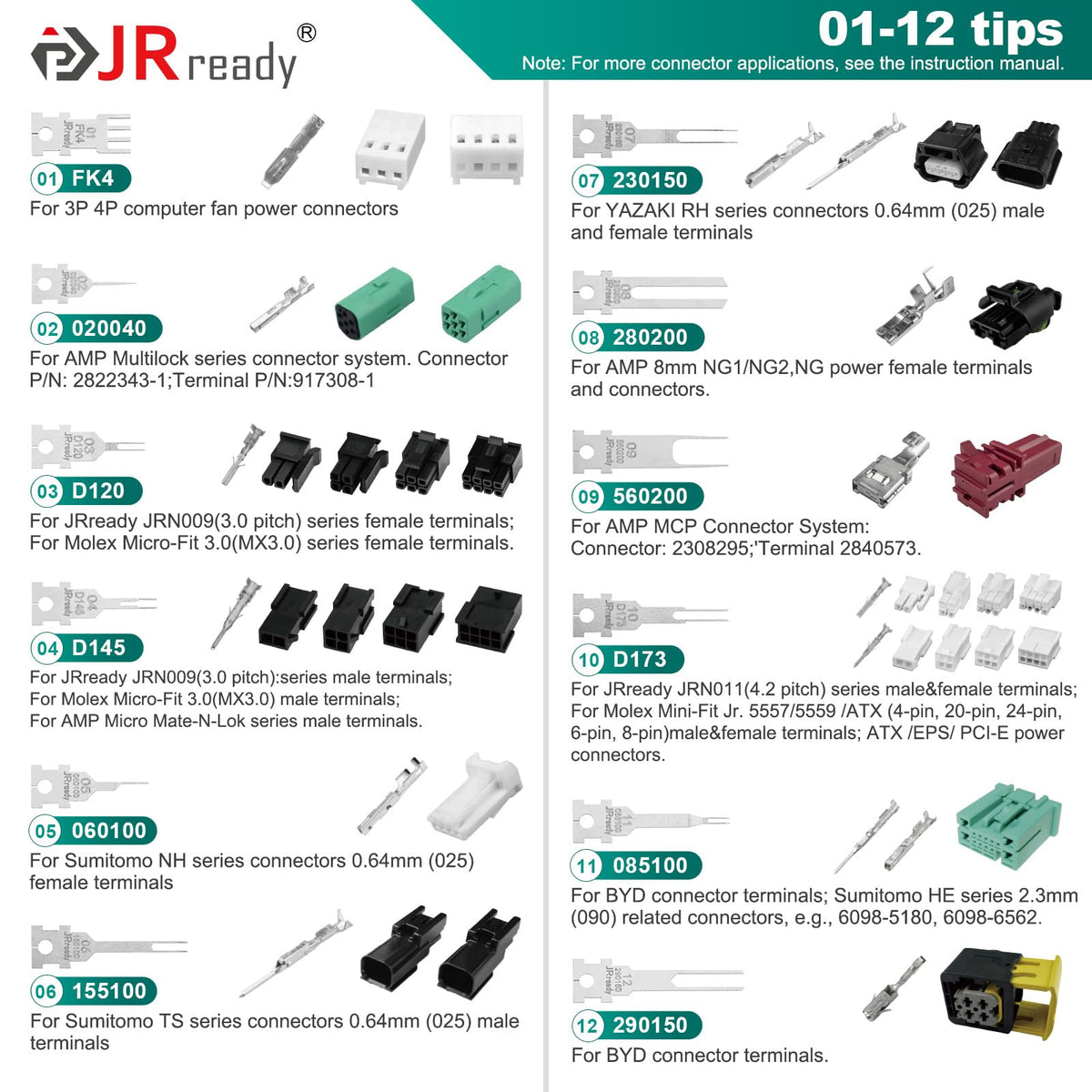 JRready metal handle with protective sheath providing safe storage and durability