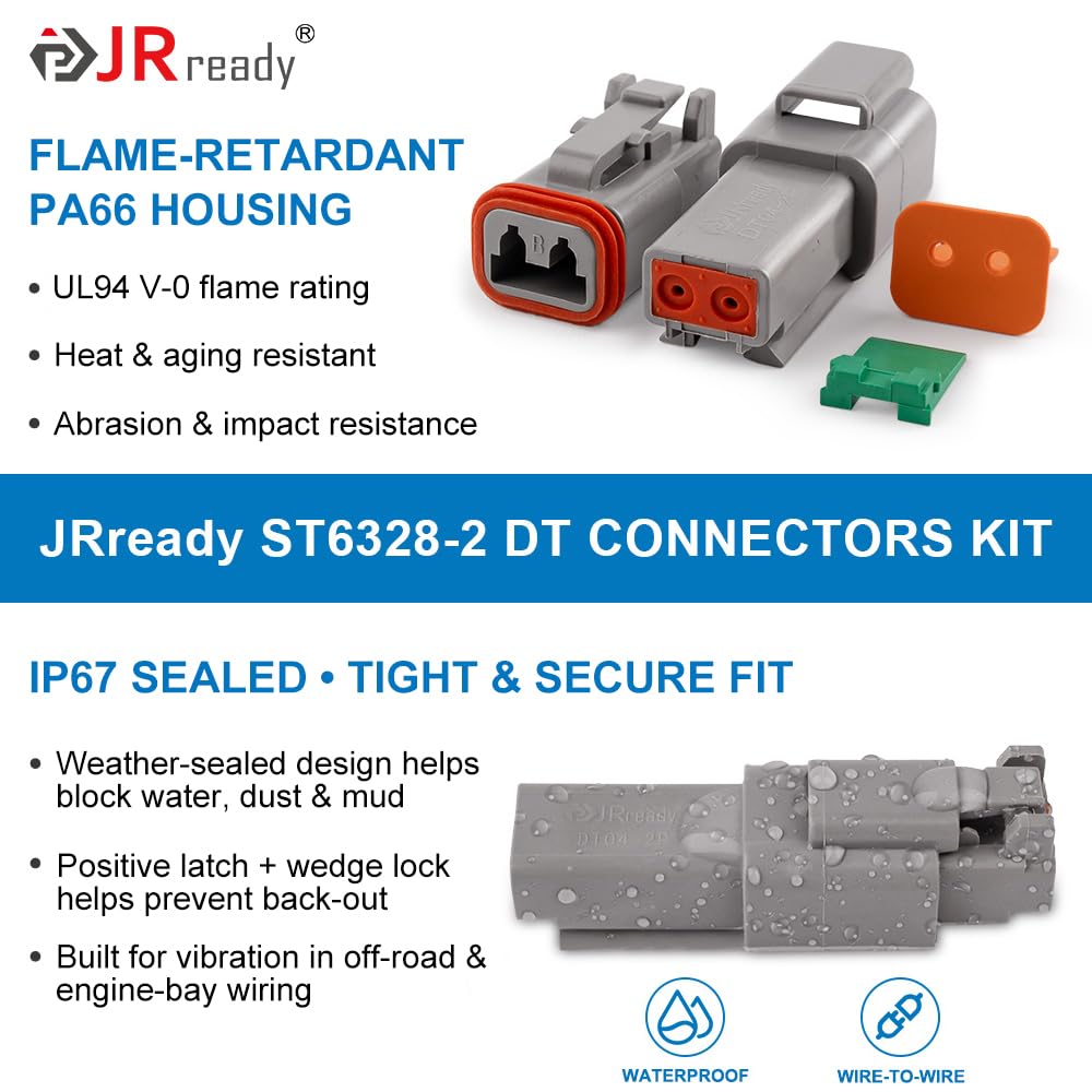 JRready mounting clips and removal tool for easier installation and service
