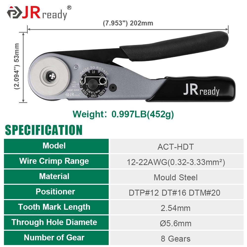 JRready kit used across car, truck, and boat wiring showing versatile field applications