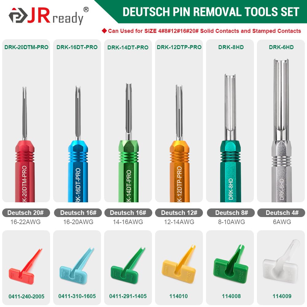 JRready assorted pin removal tools laid out, enabling fast safe depinning
