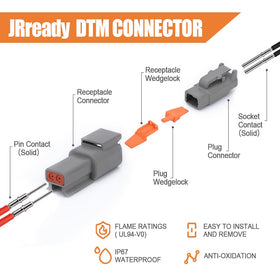 JRready connector kit next to ruler showing scale and part-count clarity benefit