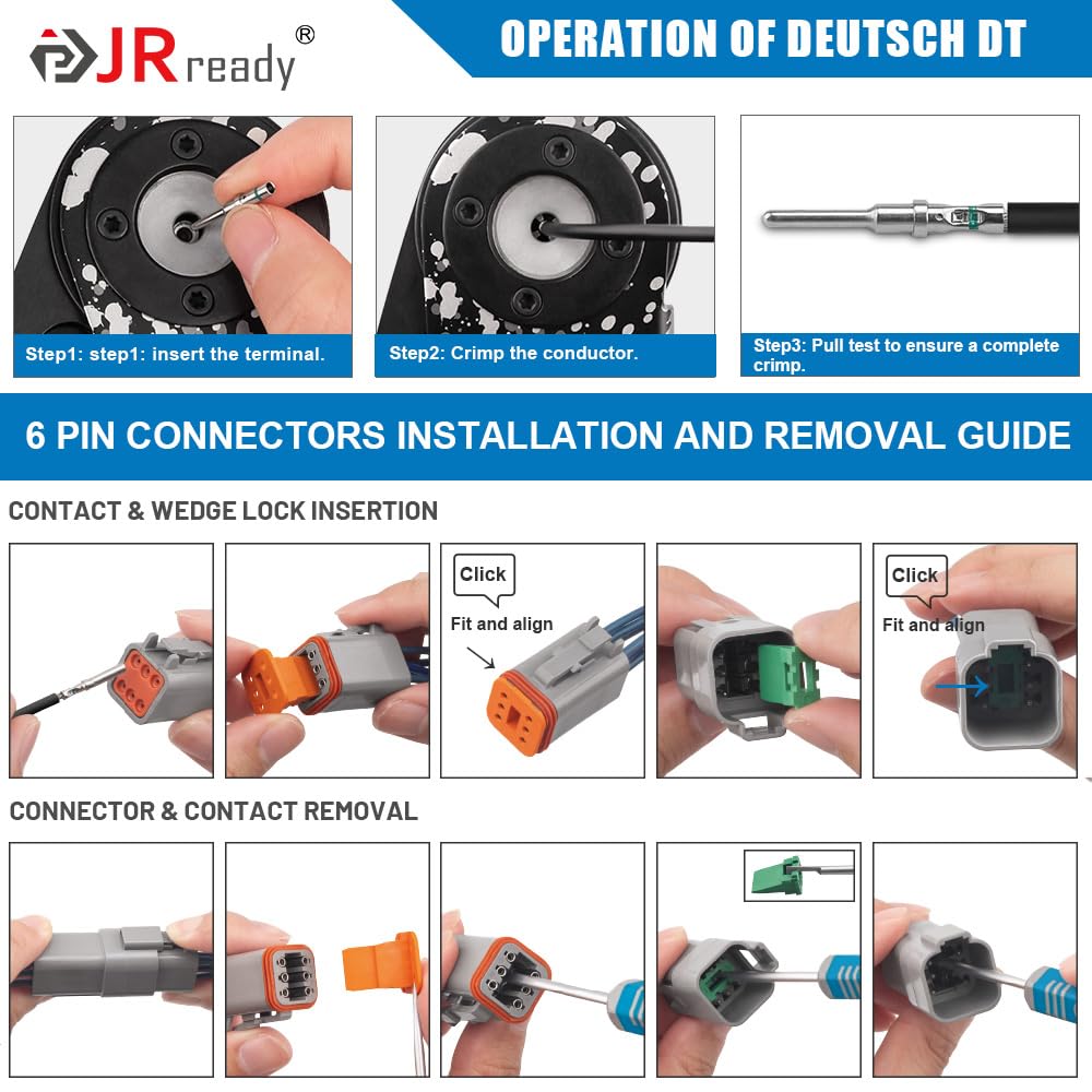 JRready connector beside a ruler for size comparison showing compact form factor benefit