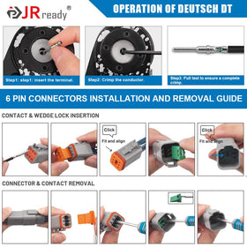 JRready connector beside a ruler for size comparison showing compact form factor benefit
