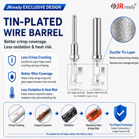 JRready rubber seal plug closeup demonstrating IP68 protection against water ingress
