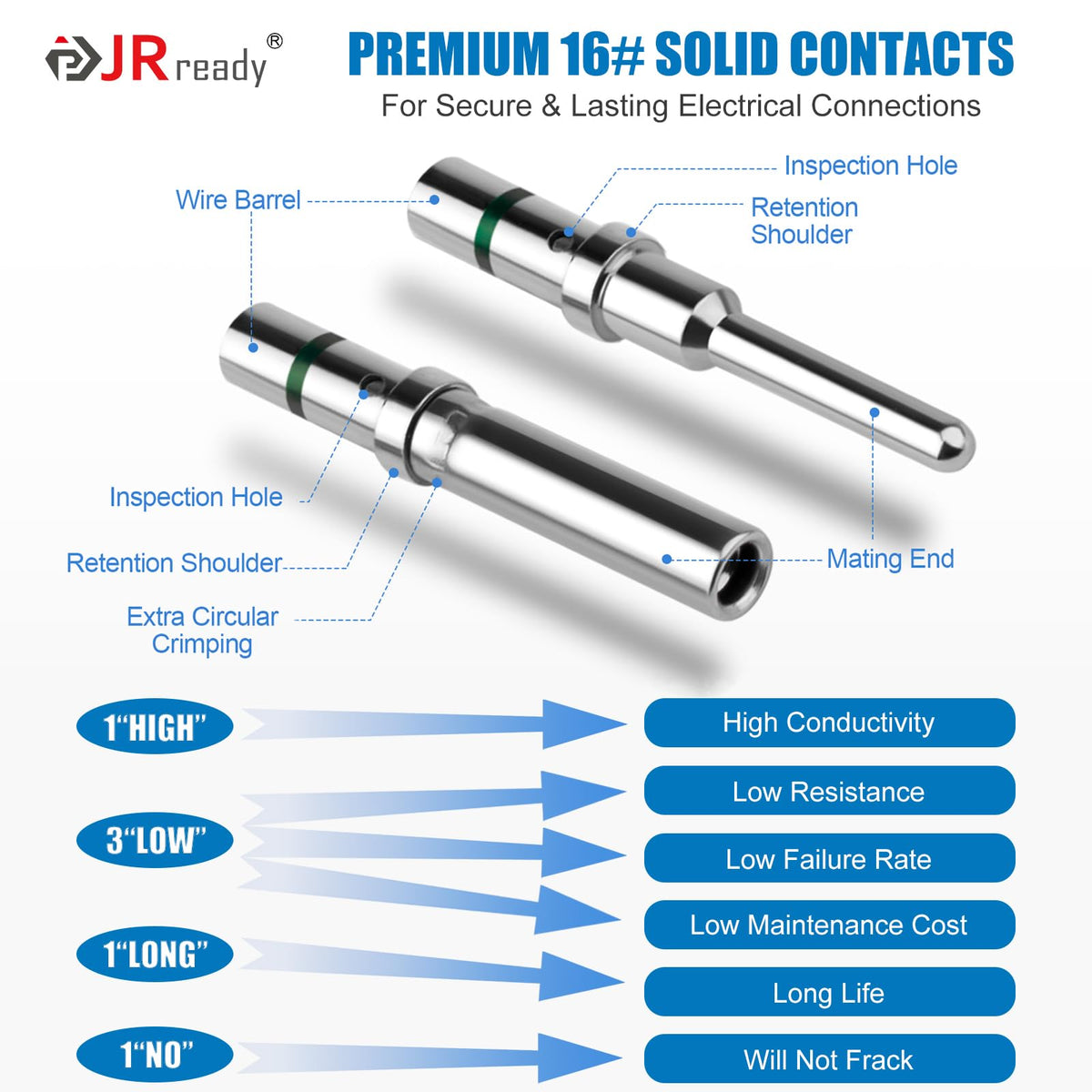 JRready seal plugs and removal tools arranged to show easy assembly and servicing