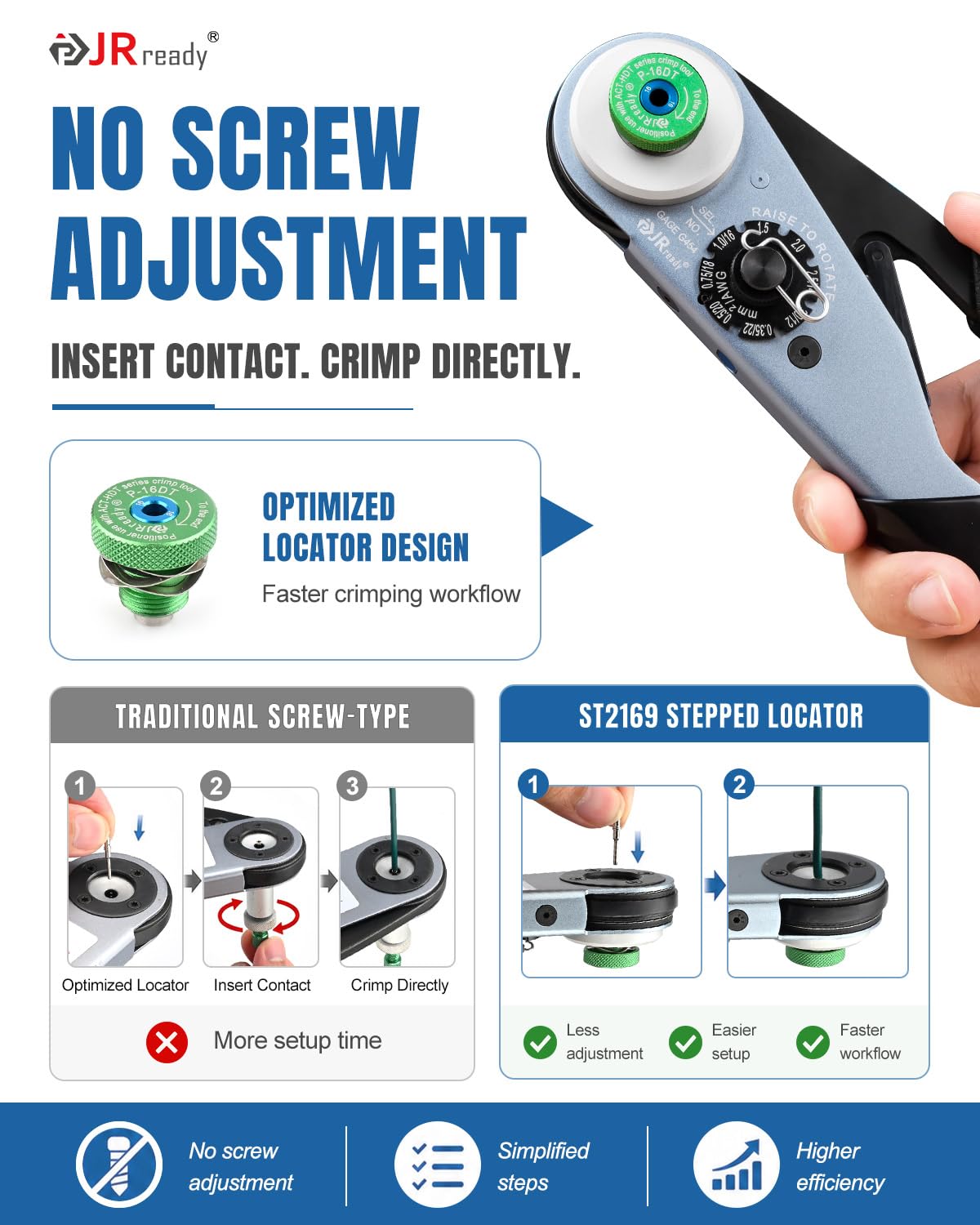JRready positioners close-up highlighting three detachable sizes for faster setup