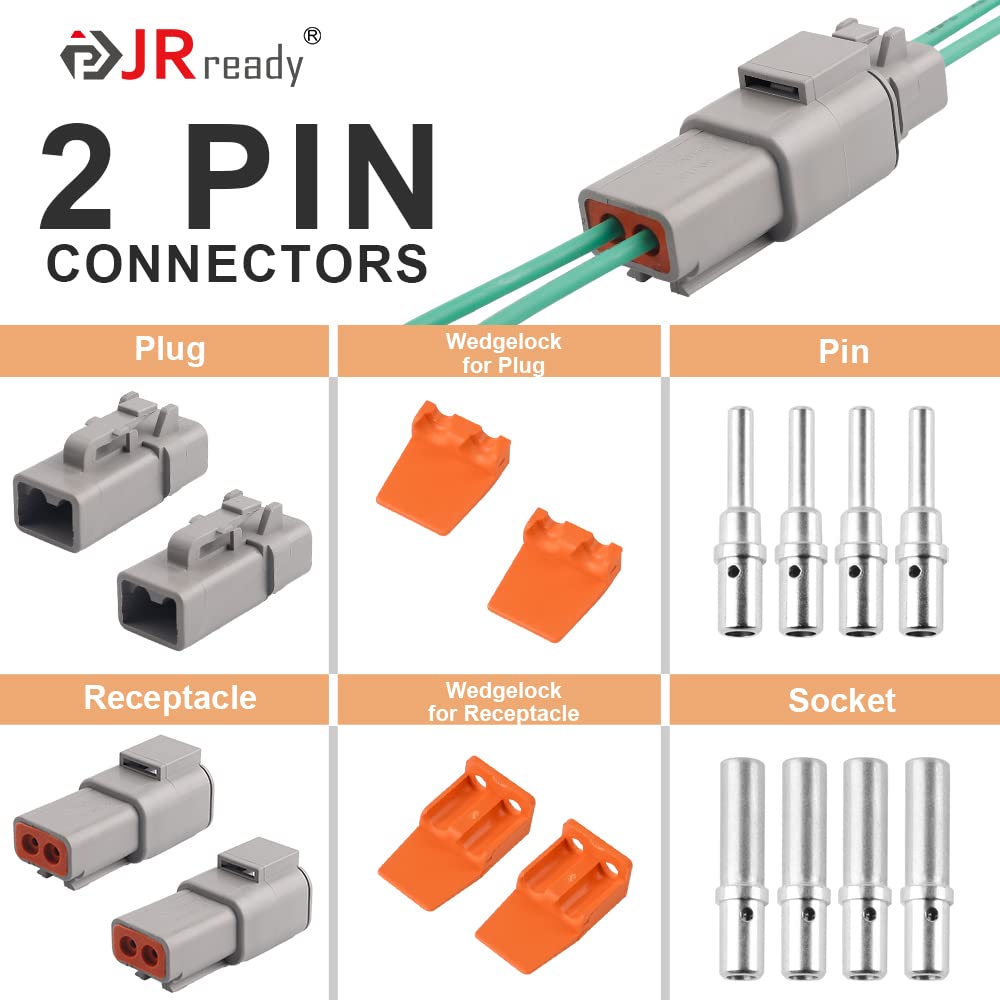 JRready close-up of size-12 solid contacts highlighting strong conductivity benefit