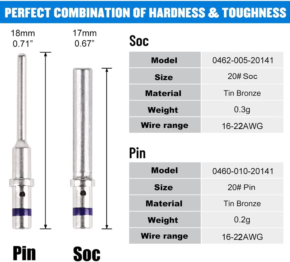 JRready contact close-up showing tin-bronze pin detail and nickel plating for better conductivity