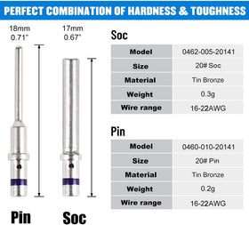 JRready contact close-up showing tin-bronze pin detail and nickel plating for better conductivity