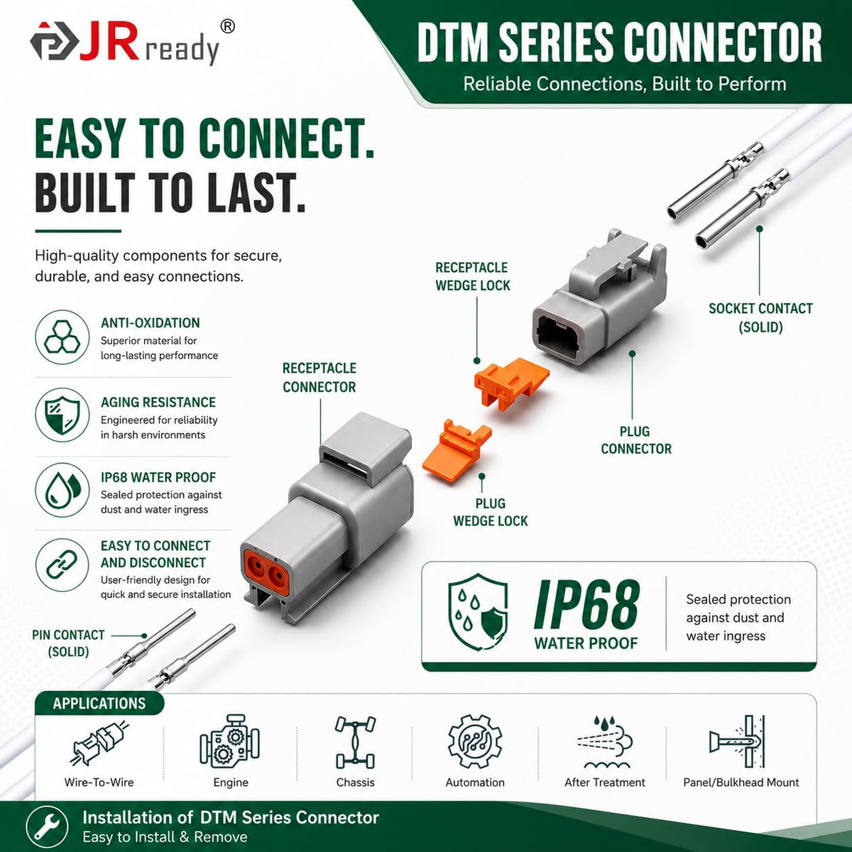 JRready tool crimping a size-20 contact on wire illustrating secure connection outcome