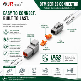 JRready tool crimping a size-20 contact on wire illustrating secure connection outcome