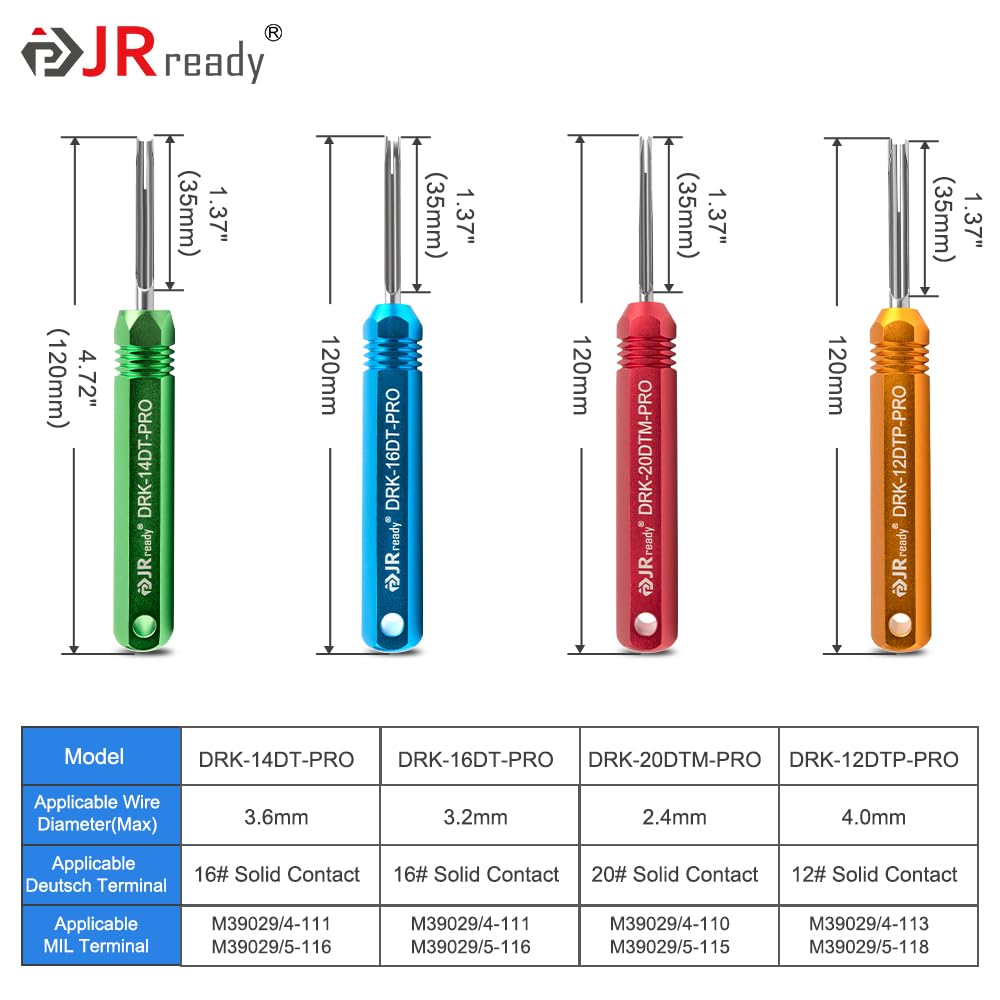JRready stainless-steel shafts closeup highlighting durable long slotted shafts for precision