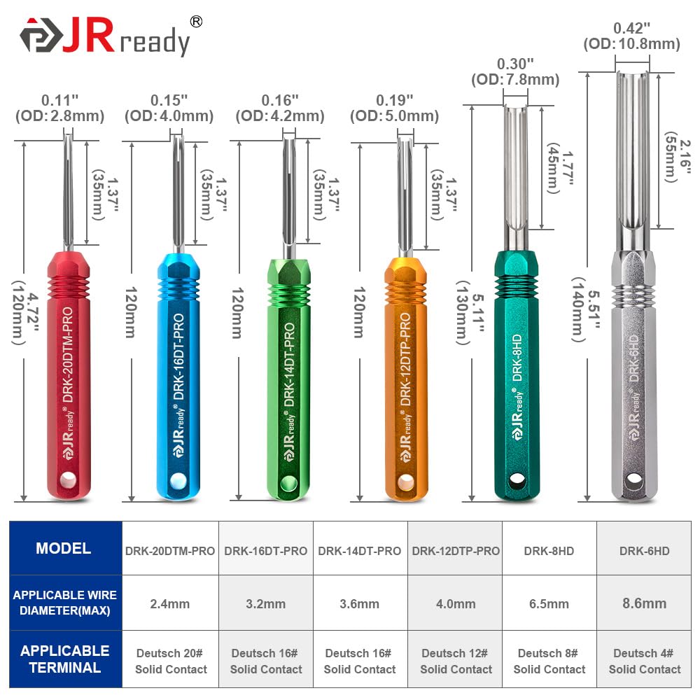 JRready storage case shot compact case for organized transport and protection
