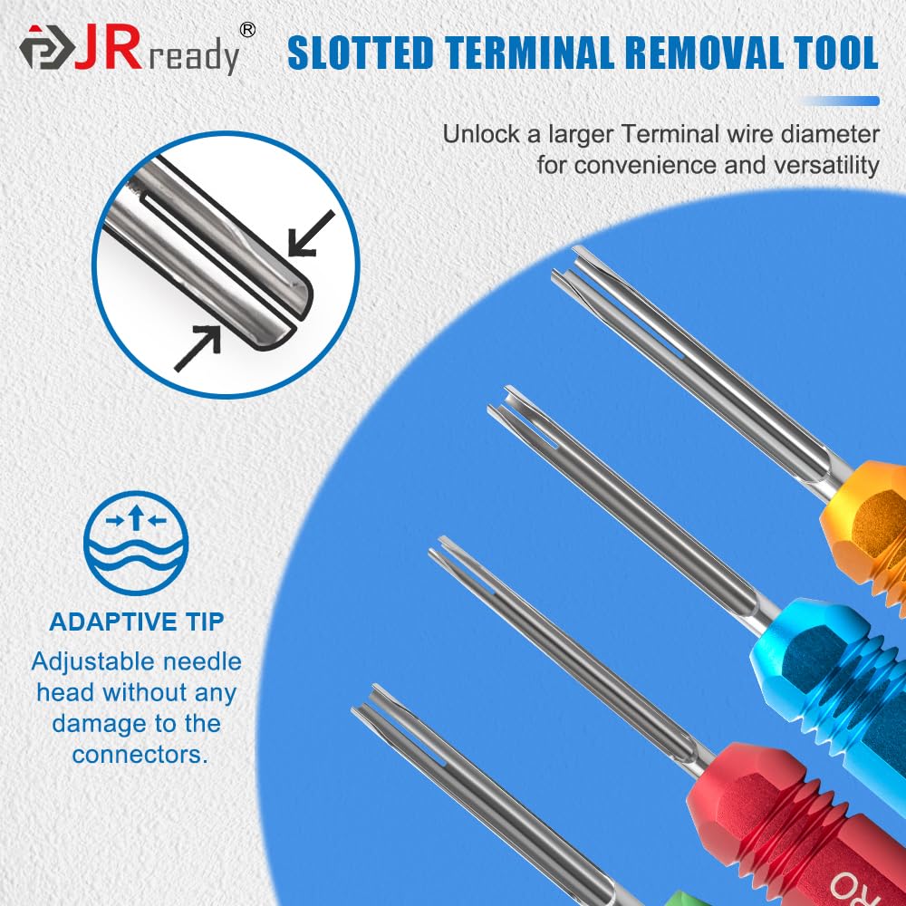 JRready terminal release action closeup revealing tip engagement to protect terminals