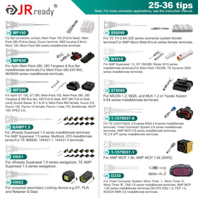 JRready laser-marked tip detail ensuring long-lasting identification and accuracy