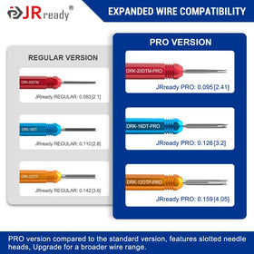 JRready tool set spread neatly arranged for quick selection and efficiency