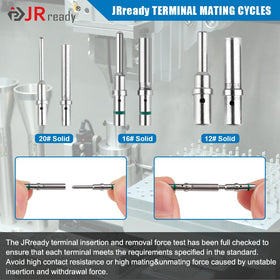 JRready image of connectors beside AWG gauge illustrating 14–20 AWG compatibility and correct sizing