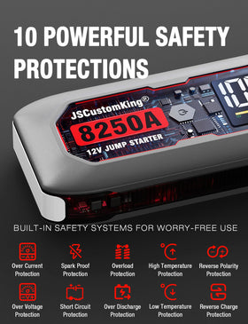 JSCUSTOMKING 800-lumen LED emergency light illuminated, bright wide-angle visibility at night