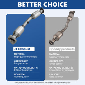 JT Exhaust next to ruler scale comparison showing correct sizing and fit benefit