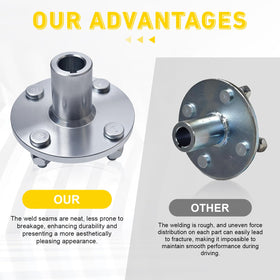 jtfrkope kit hardware with lug nuts and flat keys for easy installation