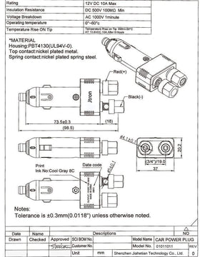 Jtron cable next to ruler illustrating 1m length for convenient reach benefit