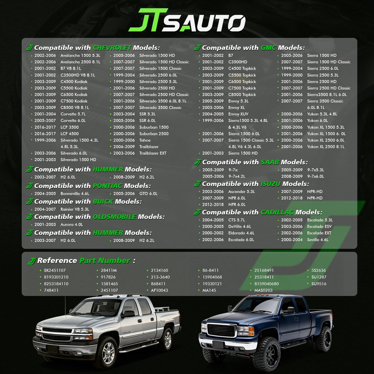 JTSAUTO MAF 5-pin connector close-up, confirms compatibility and easy install