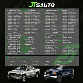 JTSAUTO MAF 5-pin connector close-up, confirms compatibility and easy install