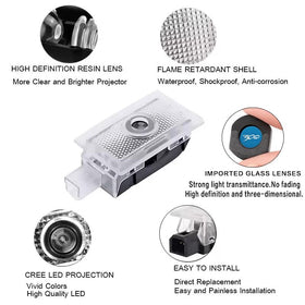JUNMEI installed in door sill demonstrating easy plug-and-play installation benefit