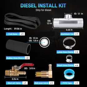 JURPLIX complete kit laid out with parts for quick, organized install