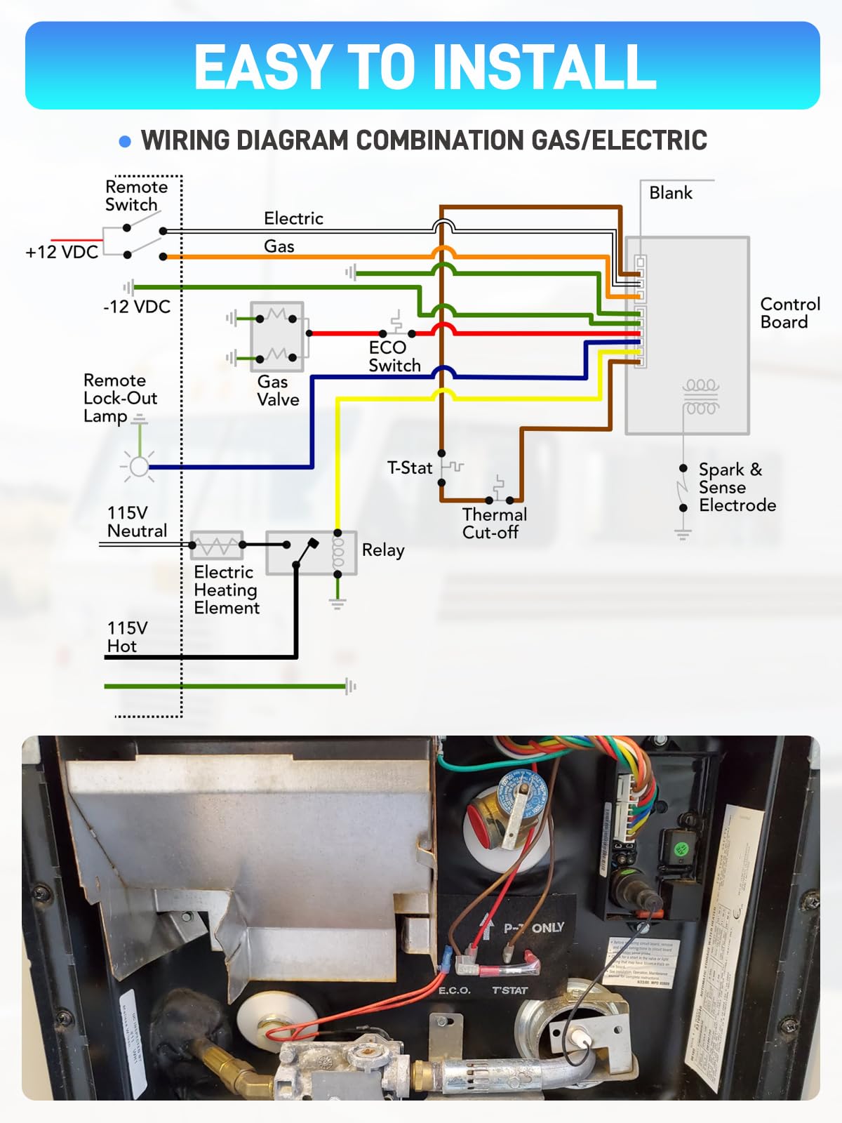 JURPLIX plug-and-play connector and wiring detail for easy installation