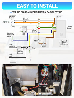 JURPLIX plug-and-play connector and wiring detail for easy installation
