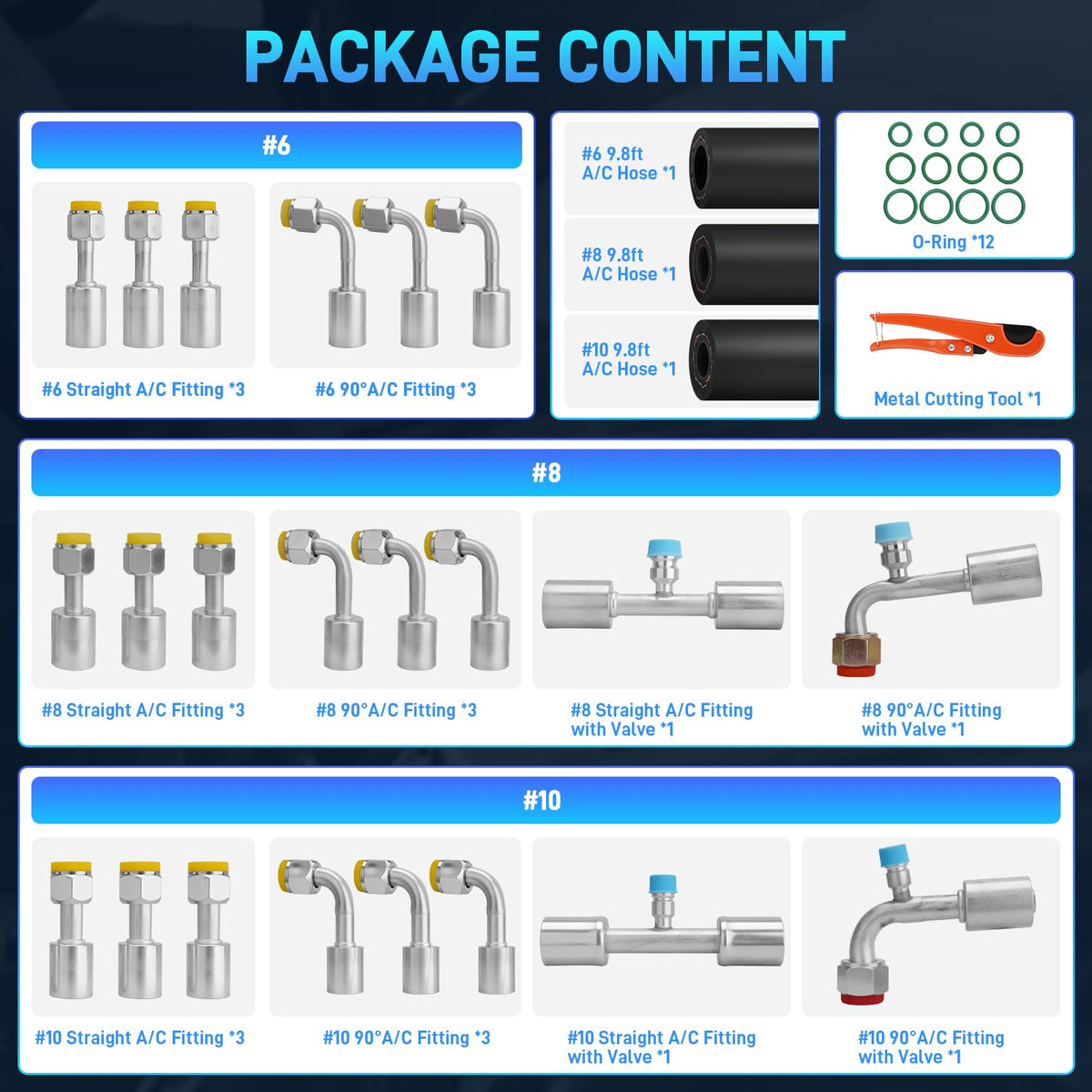 JURPLIX side-by-side hoses showing sizes #6 #8 #10 for correct selection