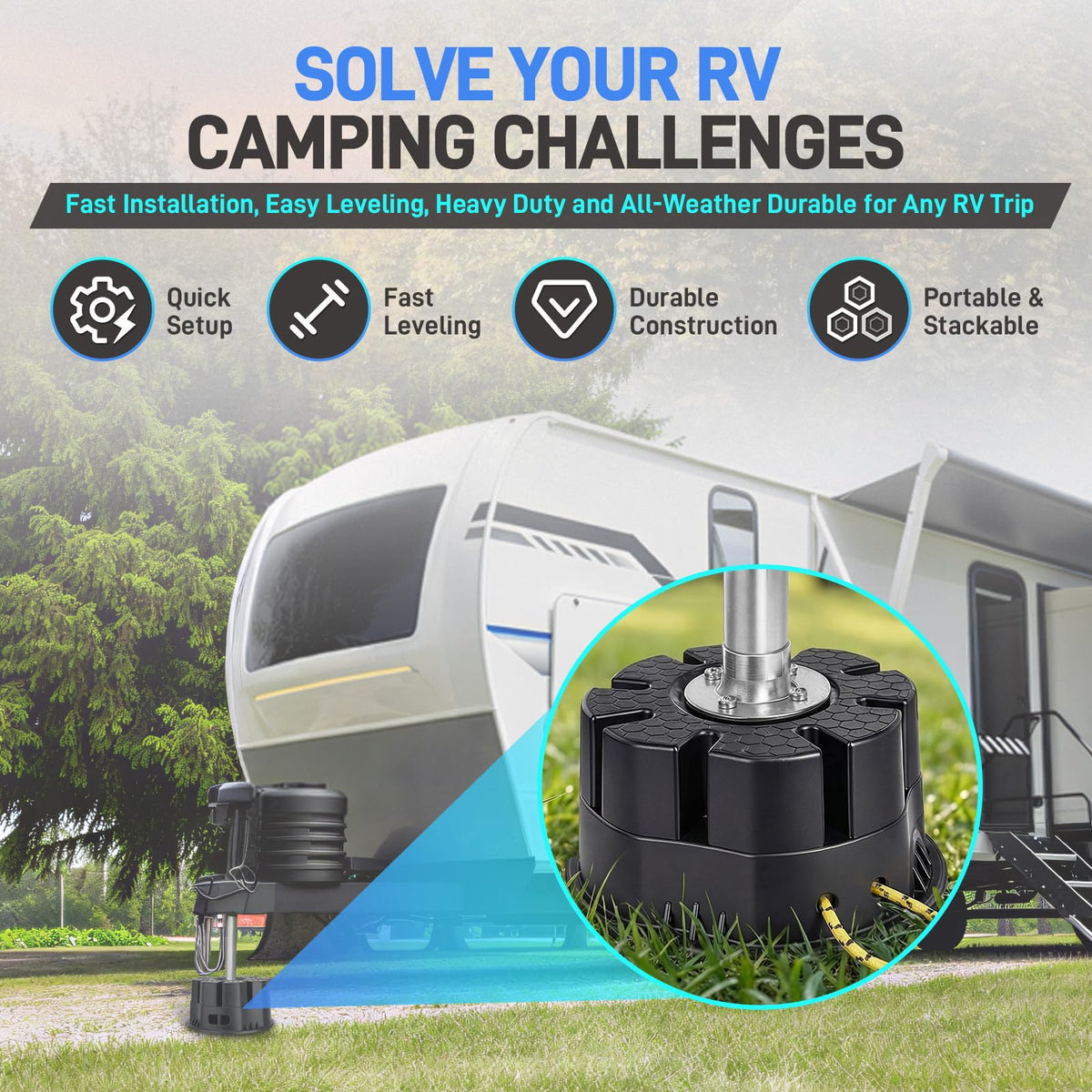 JURPLIX used at campsite stabilizing RV on gravel for safer leveling