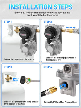 JURPLIX regulator installed on RV dual tanks demonstrating continuous propane supply