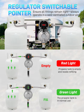 JURPLIX quick-disconnect fitting engaged to a cylinder for fast, leak-resistant connection