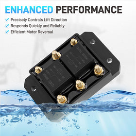 JURPLIX relay profile showing compact footprint for tight automotive spaces