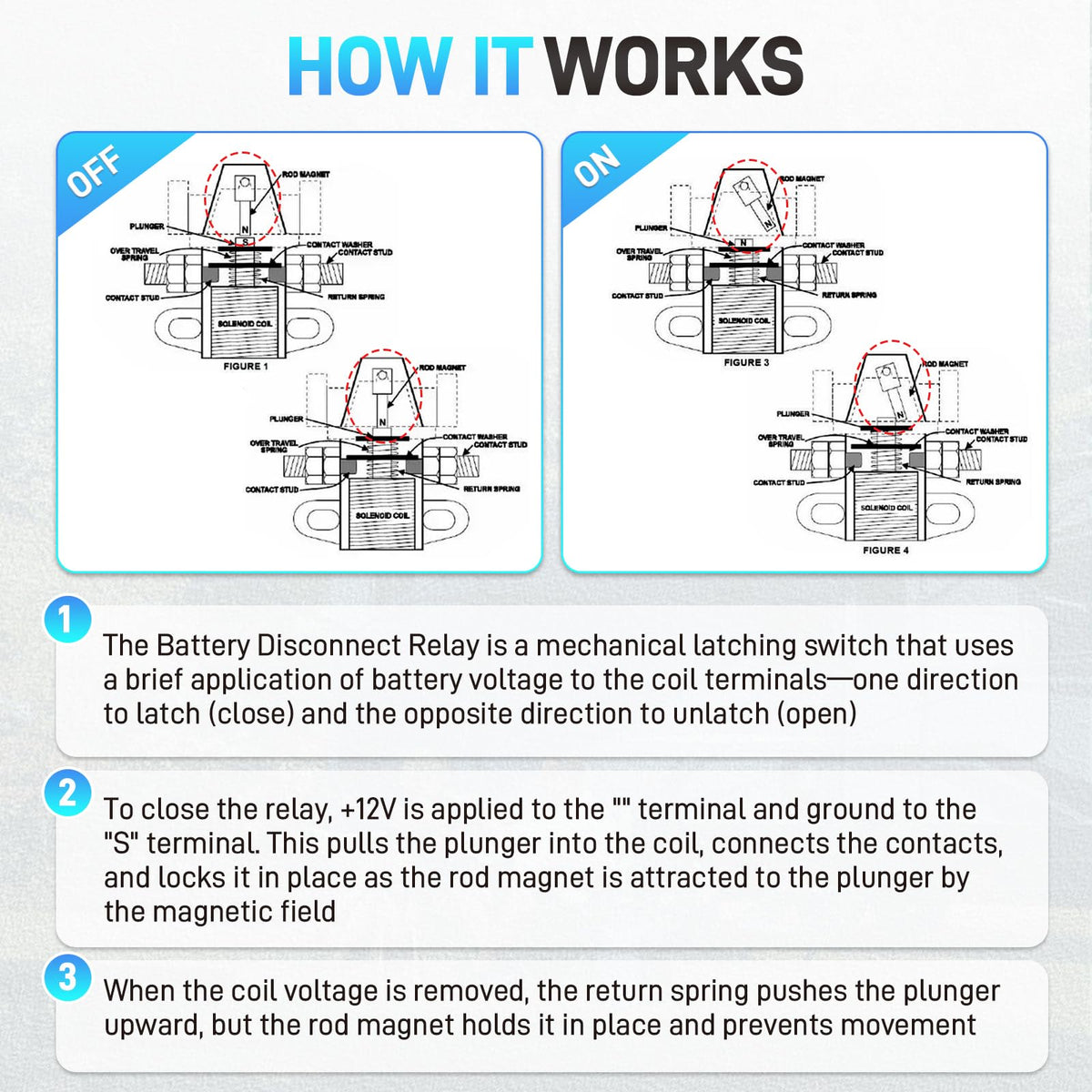 JURPLIX relay terminal detail with copper contacts for reliable conductivity and durability