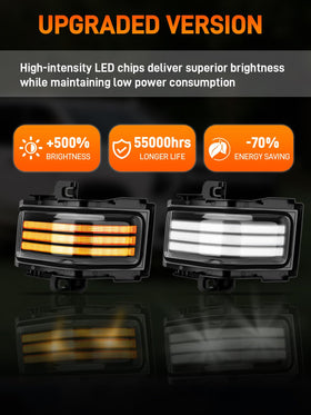 JURPLIX sequential amber turn signal in action showing animated direction indication