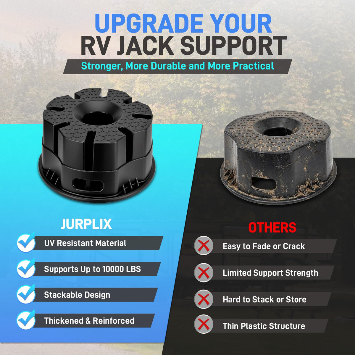 JURPLIX jack block under trailer jack stabilizing and preventing sinking